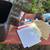 Office Supplies and desk phone 2 thumbnail