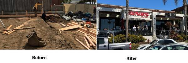 General Contractor for Home Remodels, ADUs & Additions—$1,000 OFF 1