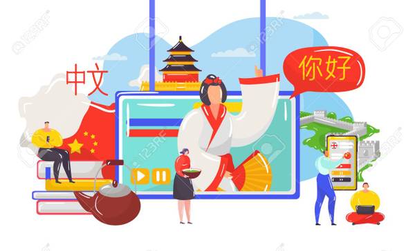 🌏 Learn Chinese with Confidence – Online & Beginner to Advanced 🌟 1