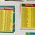 Group Of 120 Older Checklists 9 thumbnail