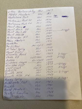 NEVADA 7.5 MAPAS TOPORAFICOS - 100 DÓLARES (Bellingham)63435811712131122