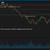 Learn Options Trading from A 82.23% Trade Winner 24 thumbnail
