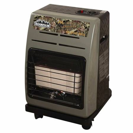 18k BTU Unvented Propane Cabinet Heater 1