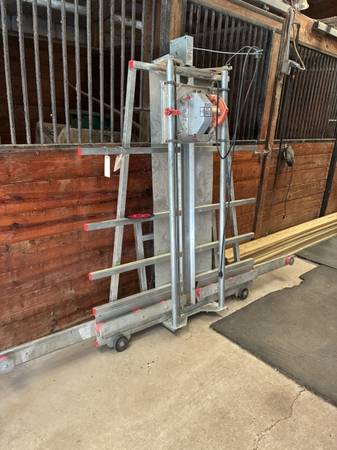 Milwaukee panel saw 1