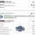 2011 Jeep Wrangler JK X - Replaced Engine - Carfax Included 21 thumbnail