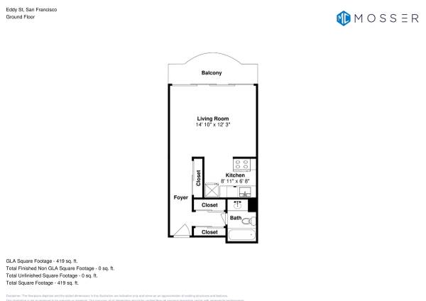 $2,195 Large in size Studio just a Short hop to Market Street! 1 MONTH FREE! (tenderloin)64030485101698122