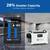 Moiswell Dehumidifier Defender M145 Commercial Dehumidifier 145 Pint 3 thumbnail