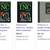 4 Business Literature, Communication Technology, and Writers Books 20 thumbnail