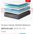 Brand New Queen Size Nectar Hybrid 13 Inch - Medium Firm Memory Foam - Steel Spr 4 thumbnail