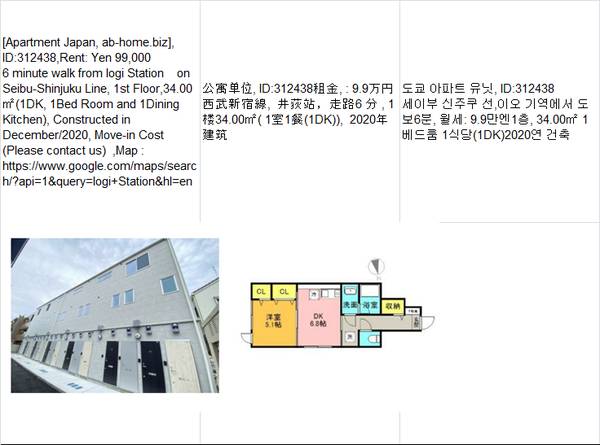 Rent:  Yen99,000,Iogi Station井荻车站,이오 기 1
