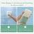 NEW Momcozy 22oz Portable Breast Milk Cooler for Outdoor 2 thumbnail
