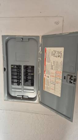 Sub panel electrical box, 15x19 1