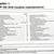 Subaru Legacy 1990-1999 Repair Manual 8 thumbnail