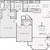 Comfort, convenience and unmatched amenities. 2 BR/2 BA, 1136 SqFt 23 thumbnail