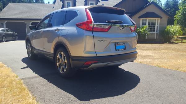 2017 HONDA CRV - $20,99963617898378625124