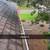 ☔️ 🏡  GUTTER CLEANING & LEAF PROTECTION-NO CLOG WARRANTY 651-560-8847 8 thumbnail