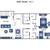 The prime location you've been waiting for! Beautiful 2 bed, 2 bath! 18 thumbnail