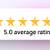 ⛔ Remove Negative Reviews ⛔⭐✅Professional Reputation Services ✅⭐ 2 thumbnail
