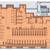 AWESOME RETAIL SPACE IN THE HEART OF SOHO 2 thumbnail