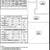 Blueprints for Converting a Garage to a Habitable and Rental Unit ADU 21 thumbnail