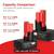 💯.M12 BATTERY FOR MILWAUKEE TOOLS 3 thumbnail