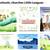 Workshops-Book Writing for Businesses, Sports Teams, Kids/Parent &Art 8 thumbnail