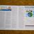 Mayo Clinic “Health Letters” (61 Issues) - $10.00 for All 10 thumbnail
