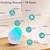Like new JALL Wake Up Light Sunrise Sound Machine Alarm Clock + Radio 2 thumbnail