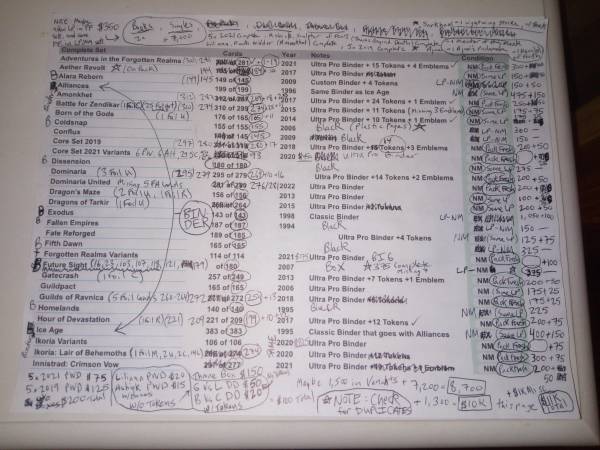 72x Complete MTG Magic: The Gathering Sets (Revised to 2022) & BINDERS 1