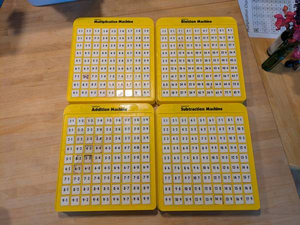Math “Machines” Set: Addition, Subtraction, Multiplication & Divi 1