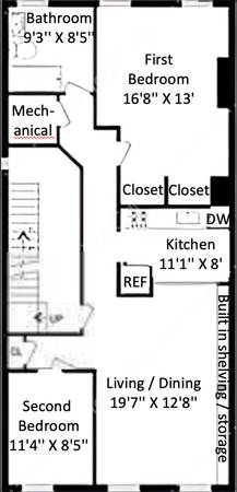 $3,330 / 2br - 1200ft2 - Spacious, light-filled, furnished / unfurnished apt walkthrough VIDEO (East Harlem)63942978715778123