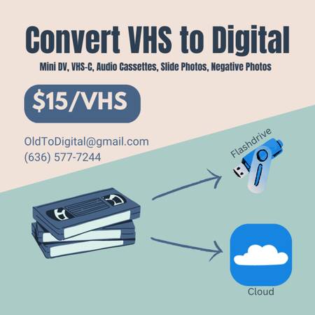 Old Tapes to Digital Converting (VHS and more) 1