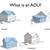 BUILDER (ADU) Accessory Dwelling Unit (ADDITIONS) Homes/Buildings 3 thumbnail