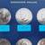 Complete set clad Eisenhower dollars 4 thumbnail