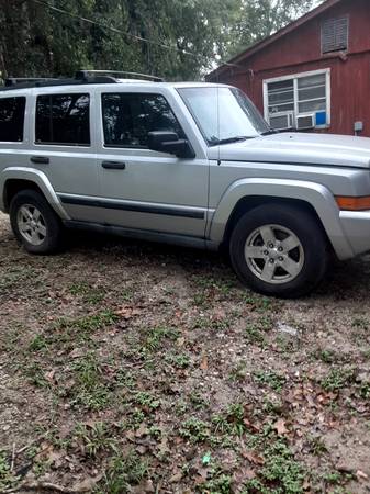 Parts For Sale Jeep Commander: Your Ultimate Guide to Sourcing Components for Your WK