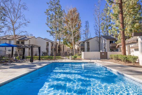 $1,850 / 530ft2 - Assigned Carports with Additional Storage, Refreshing Swimming Pool64028082758145120