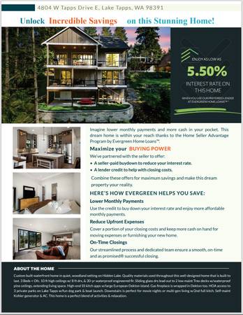 $1,175,000 / 3br - 2150ft2 - Custom Lake Home in Lake Tapps- Hidden Lake (Lake Tapps)64148825692034120