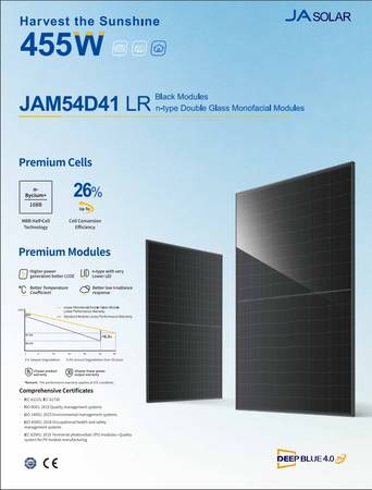 New 455 watt Tier 1 solar panels 1