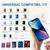 iPhone Charger Fast Charging 4 thumbnail