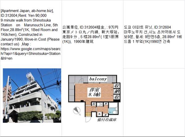 Rent:  Yen90,000,Shinotsuka Station新大塚车站,시노 츠카 1