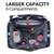 Firm Price! NEW Unicorn Multifunctional Diaper Backpack, ONLY BACKPACK 6 thumbnail