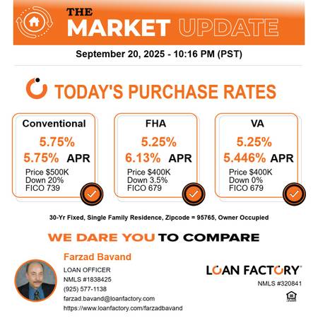 🏡 Lowest Mortgage Loans in Sacramento 1