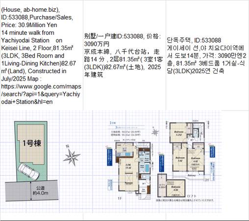 Price:  Yen30,900,000(House, ab-home.biz ),Yachiyodai Station八千代台车站, 1