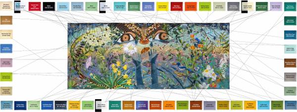 Looking for help as an assistant/admin with Mosaic Art & Tile Company 1