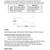 Pitney Bowes Mail System: Relay 4500, F70V Stacker, DL400 Letter Opene 9 thumbnail