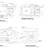 LICENSED ARCHITECT  - PERMITS AND PERMIT PLAN SETS – VIRGINIA 5 thumbnail