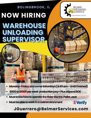 Warehouse Inbound Unloading Supervisor 1
