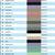 Professional Grade Interior / Exterior House Paint 6 thumbnail