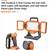 Work Lights Ridgid 18V LED: Hybrid Panel Light, Spotlight, Stick Light 2 thumbnail