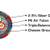 Audioquest SUB-1 Subwoofer Cable 3 thumbnail